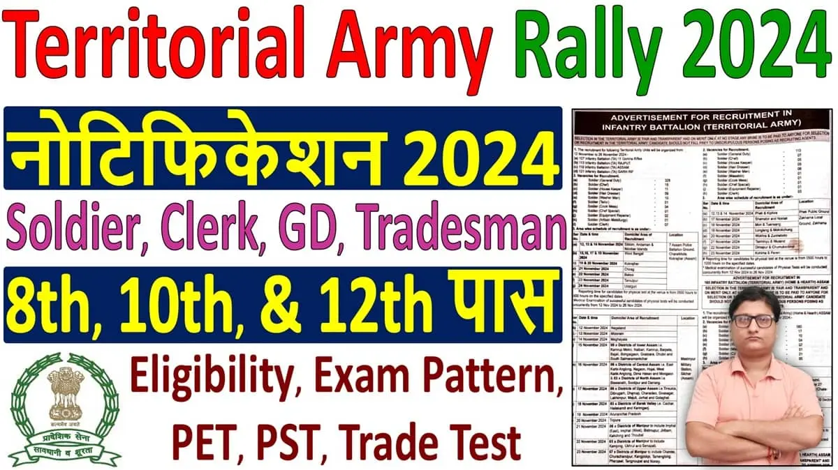 Territorial Army Rally Bharti 2024