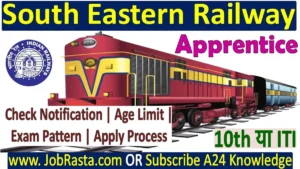 RRC SER Apprentice Recruitment 2024 Notification