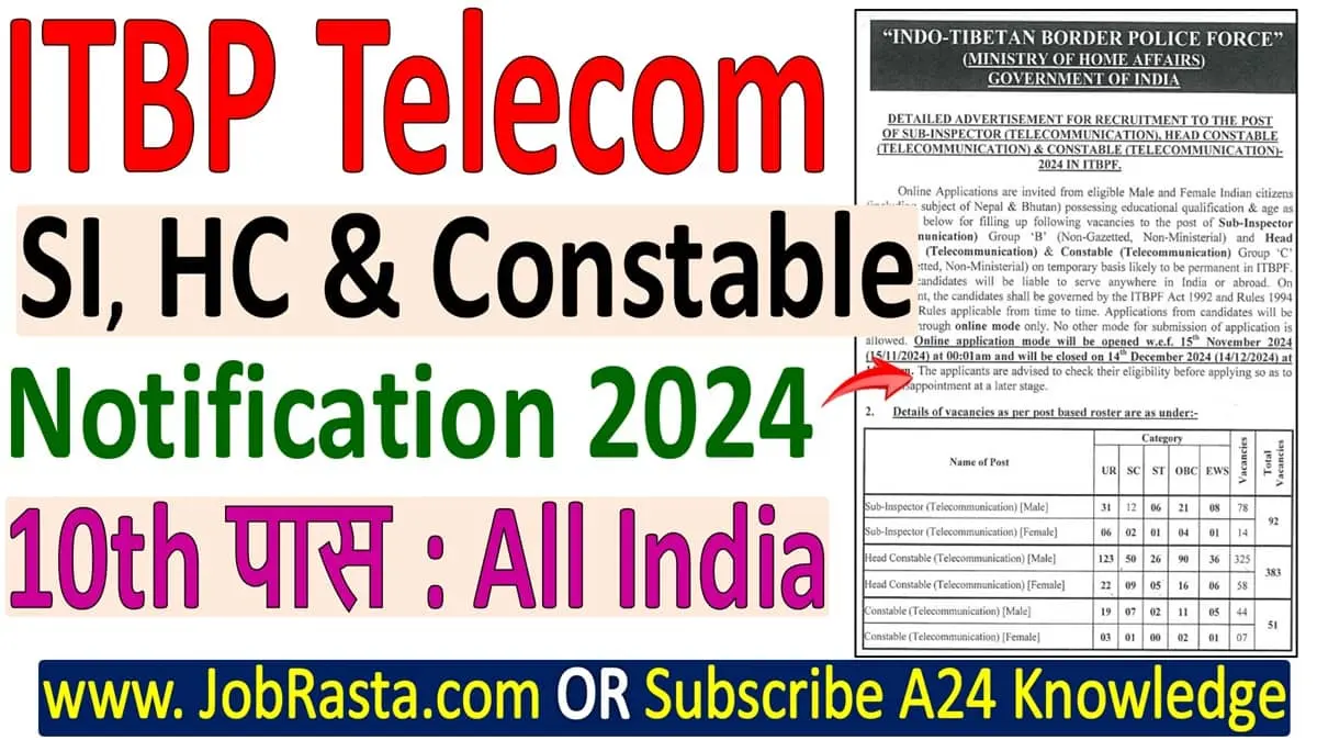 ITBP Telecom Recruitment 2024 Notification