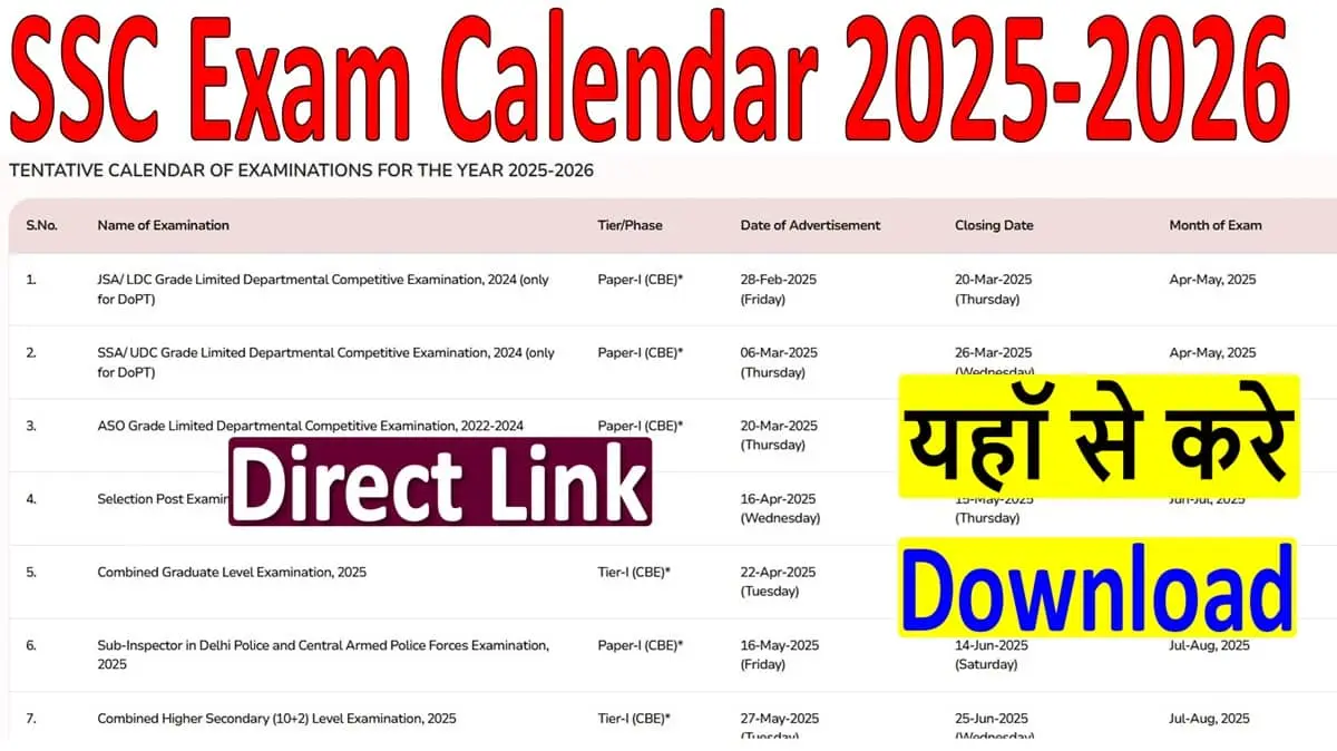 SSC Exam Calendar 2025