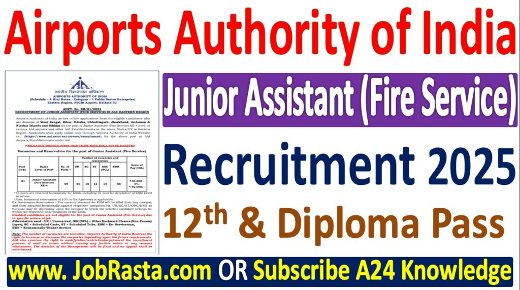 AAI Eastern Region Recruitment 2025