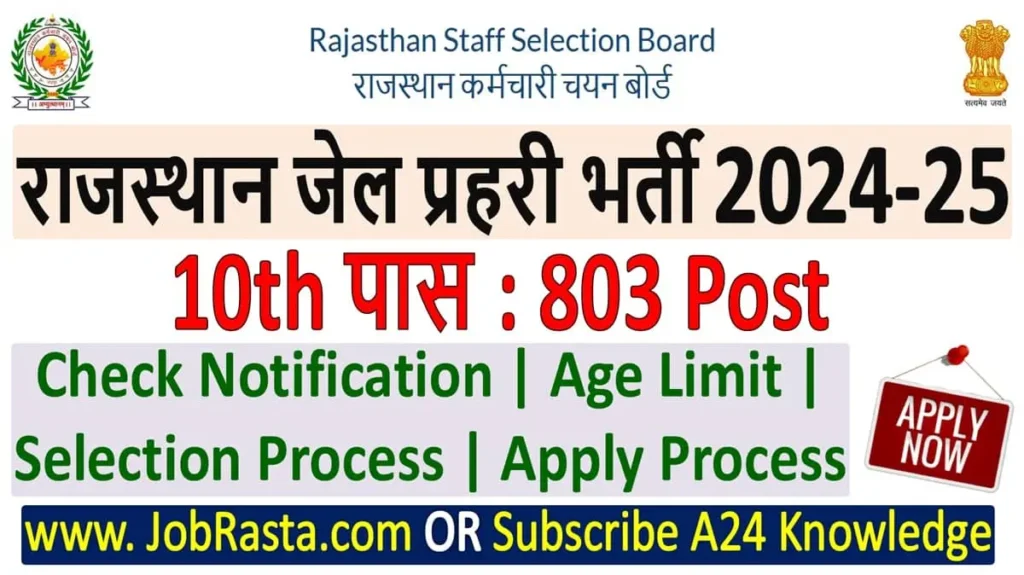 Rajasthan Jail Prahari Recruitment 2024 Notification