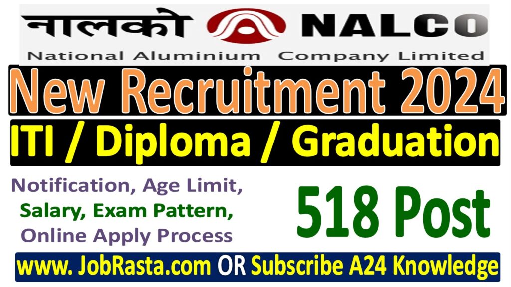 NALCO Non-Executive Recruitment