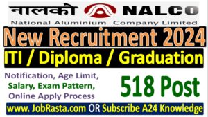 NALCO Non-Executive Recruitment