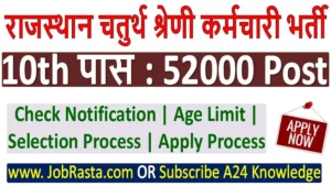 Rajasthan 4th Grade Recruitment