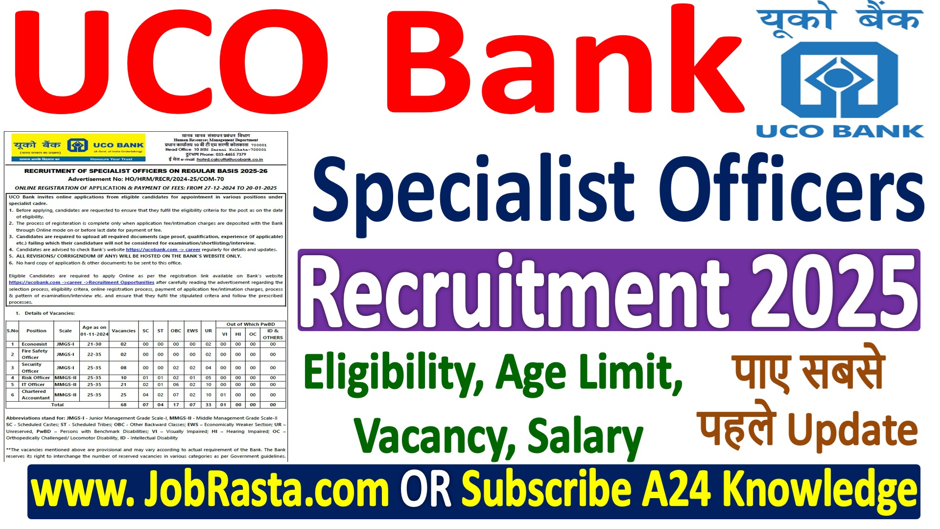 UCO Bank SO Recruitment 2025