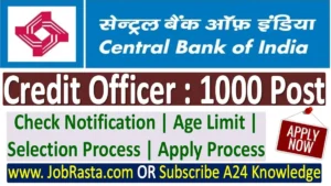 Central Bank Credit Officer Recruitment