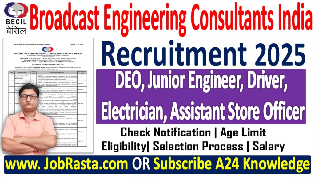 BECIL Recruitment 2025