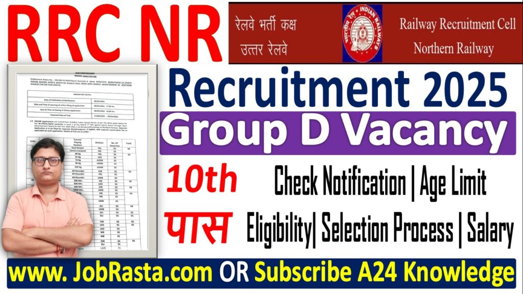 RRC Northern Railway Group D Recruitment 2025