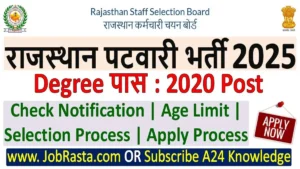 Rajasthan Patwari Recruitment 2025