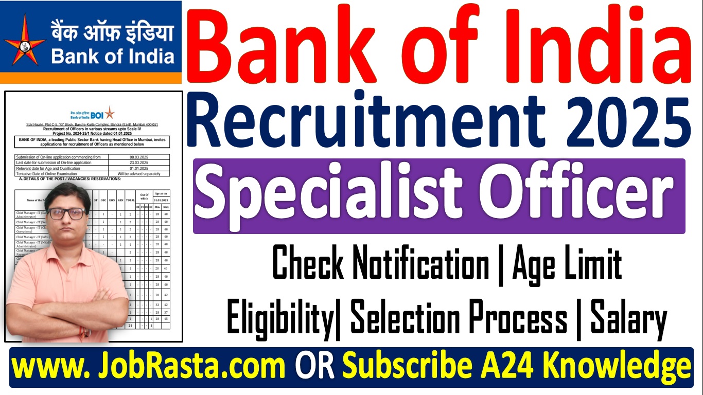 Bank of India Recruitment