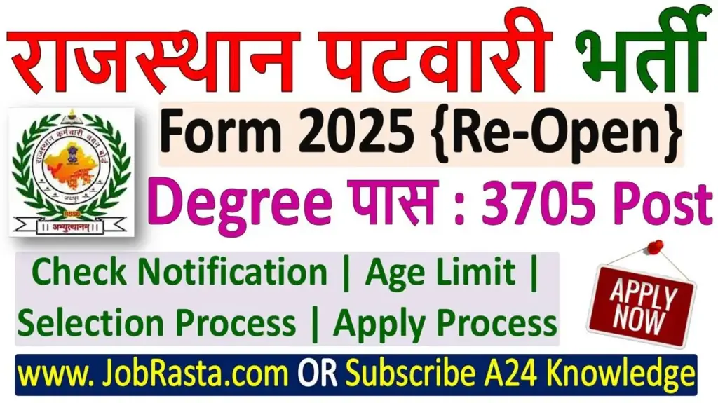 Rajasthan Patwari Recruitment 2025 Notification
