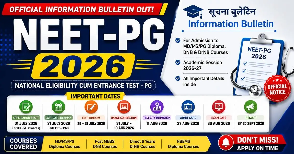 NEET PG 2026