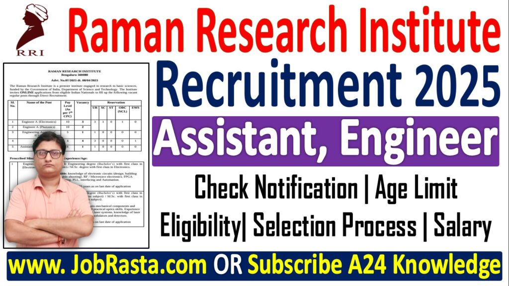 RRI Recruitment