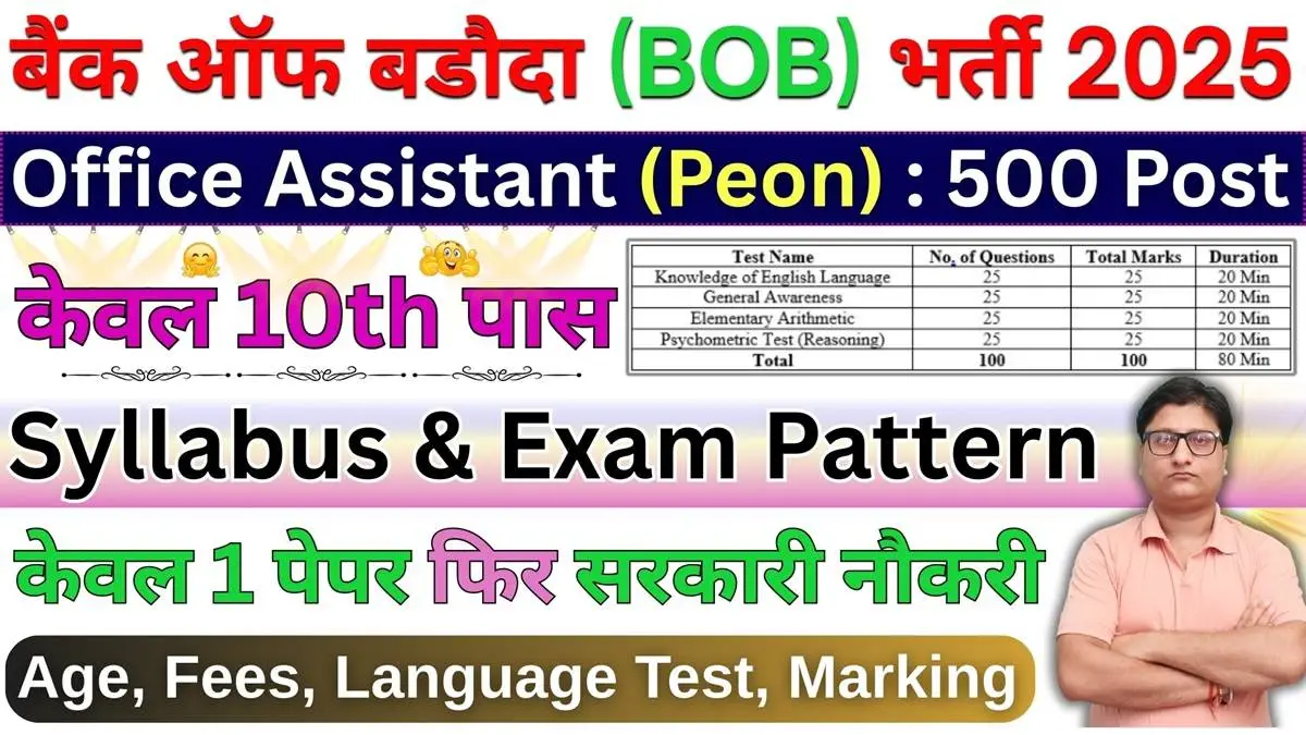 Bank of Baroda Syllabus