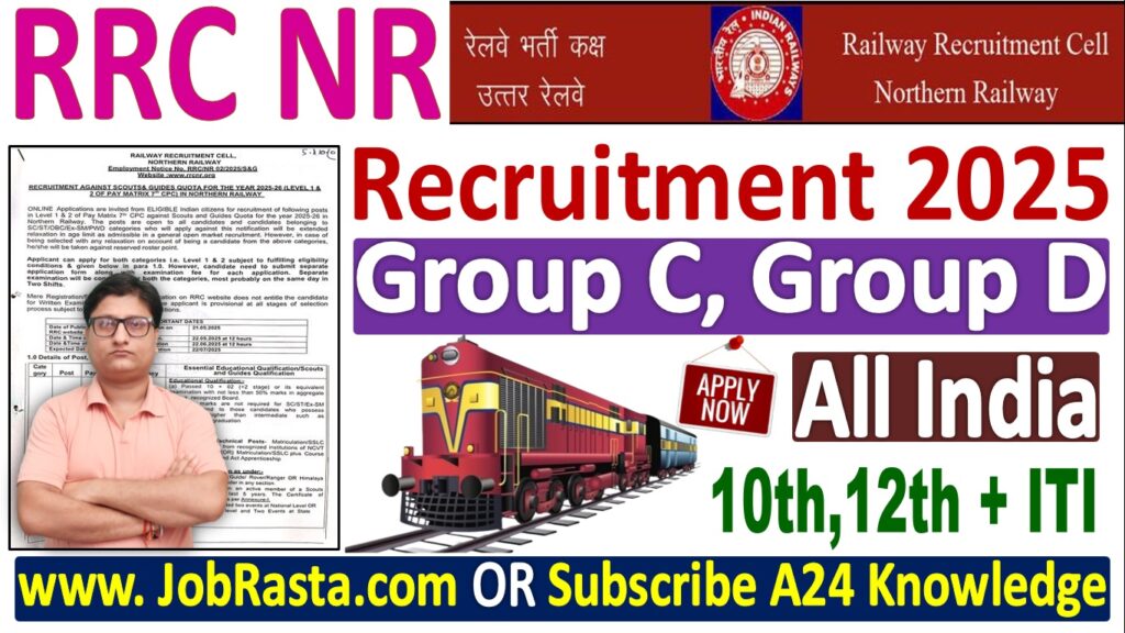 Railway RRC NR Recruitment