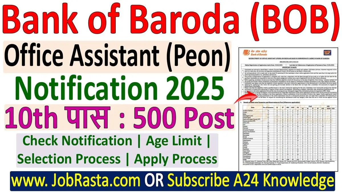 Bank of Baroda Recruitment