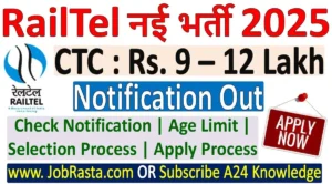 RailTel Recruitment 2025