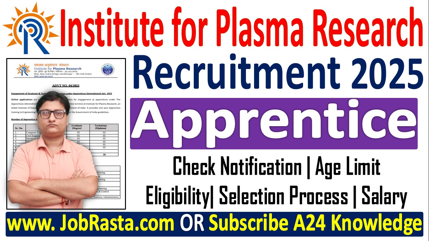 IPR Apprentice Recruitment