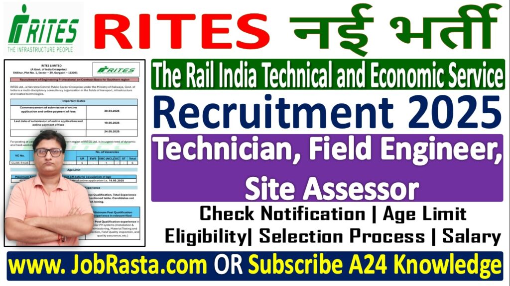 RITES Recruitment