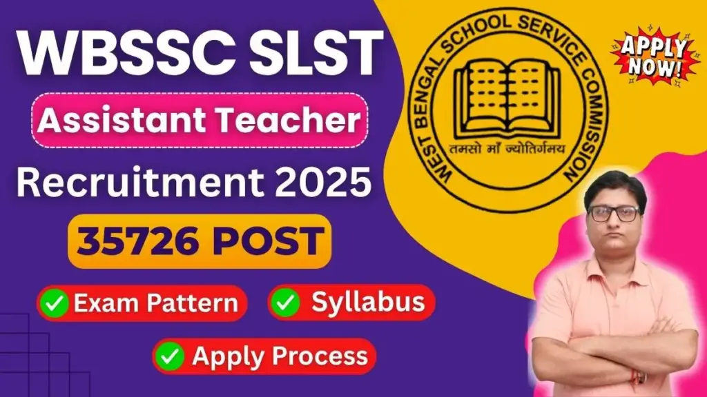WBSSC SLST Recruitment 2025 Notification