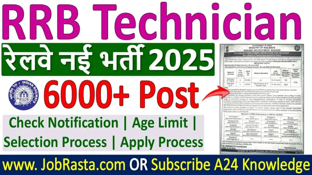 RRB Technician Vacancy 2025