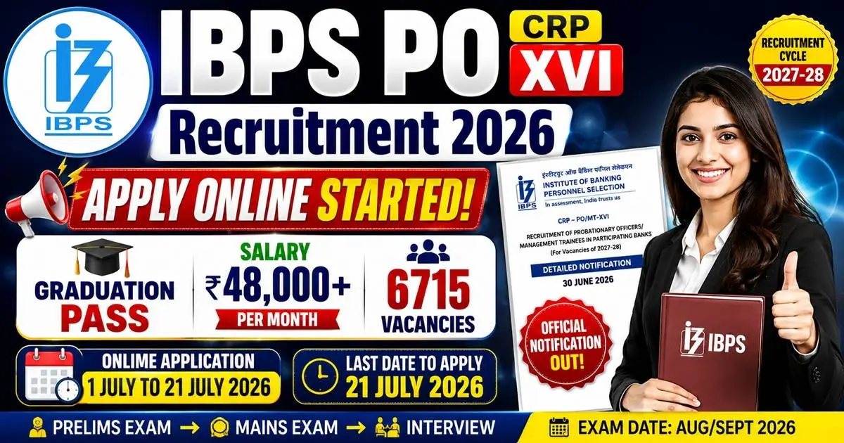 IBPS PO Recruitment