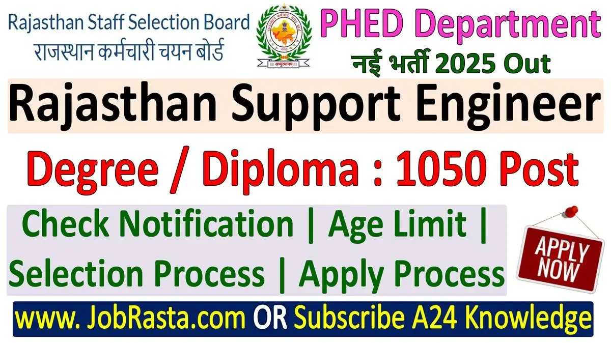 RSSB Rajasthan Support Engineer Recruitment