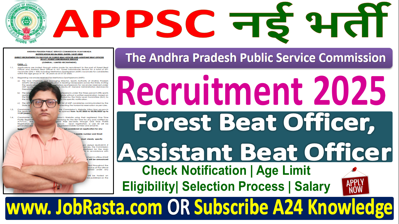APPSC Recruitment