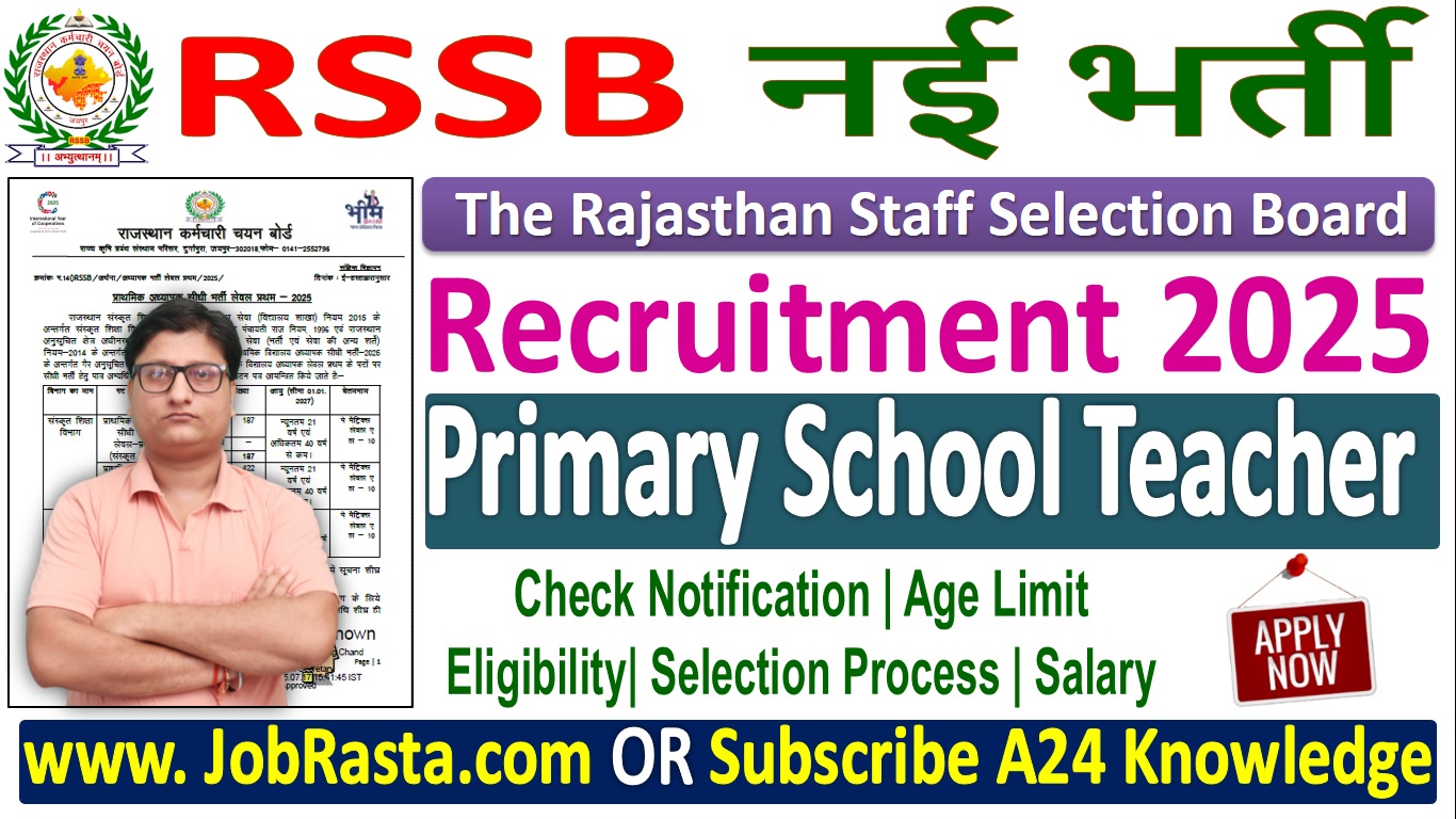 RSSB Primary School Teacher Recruitment
