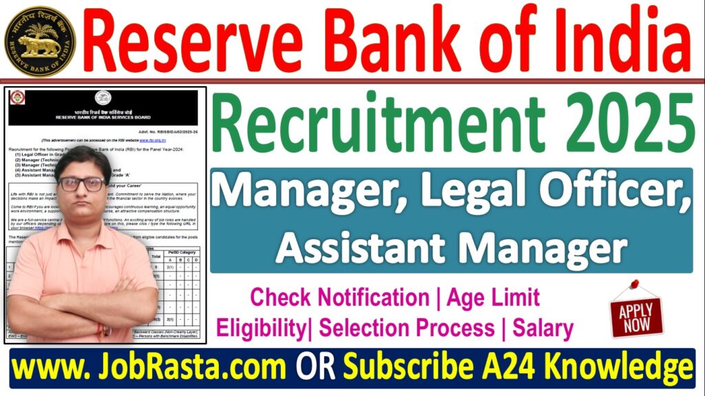 RBI Recruitment