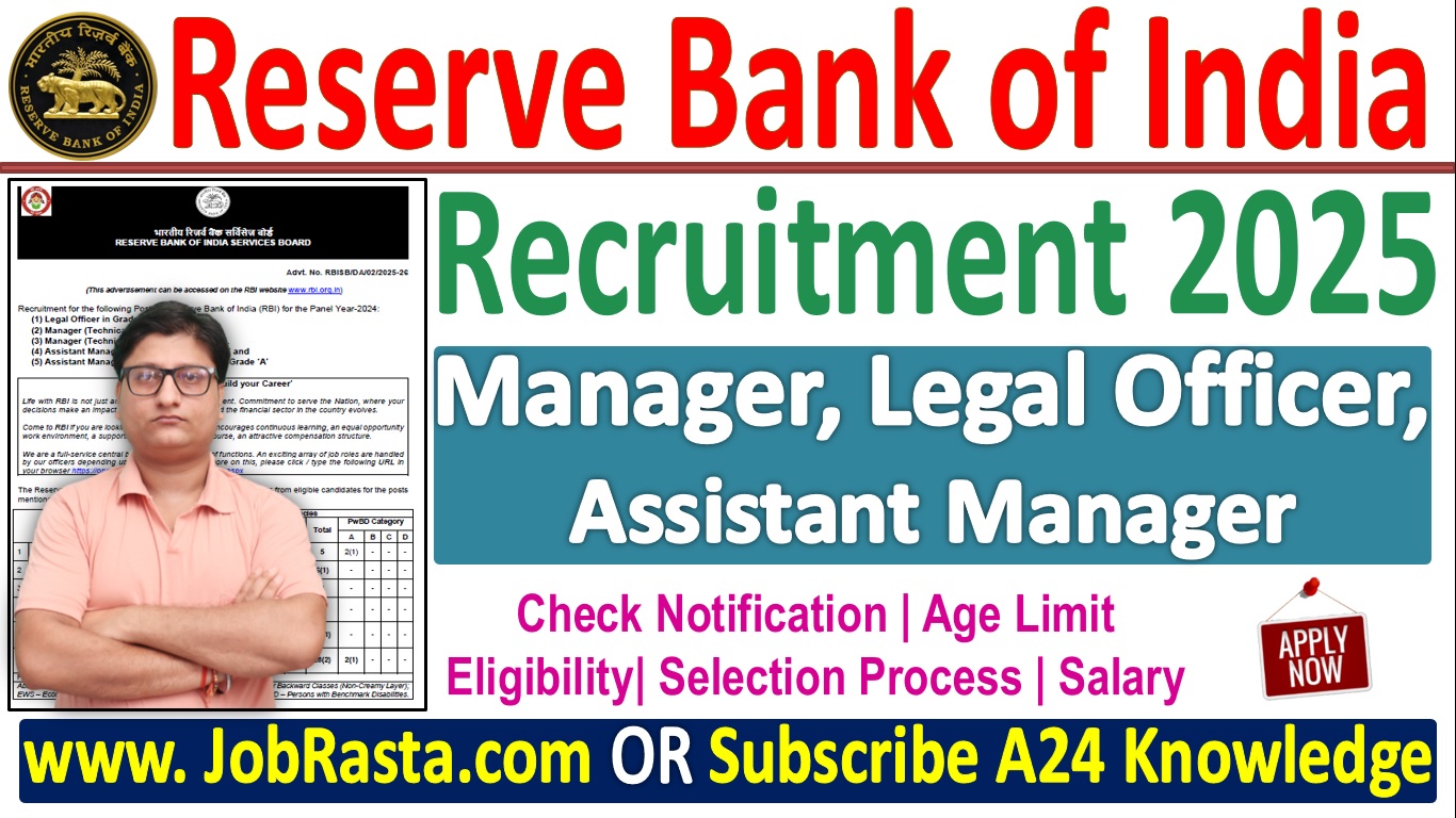 RBI Recruitment
