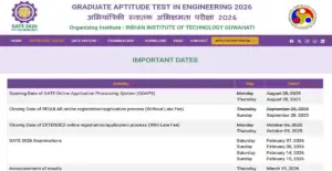 GATE 2026 Notification