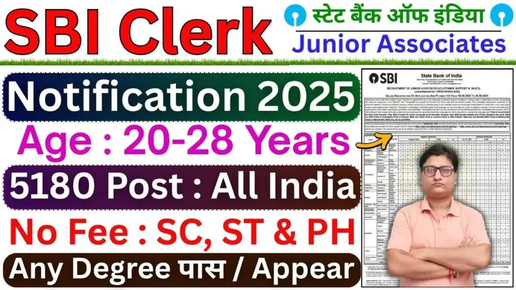 SBI Clerk Recruitment 2025