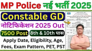 MP Police Constable Recruitment 2025