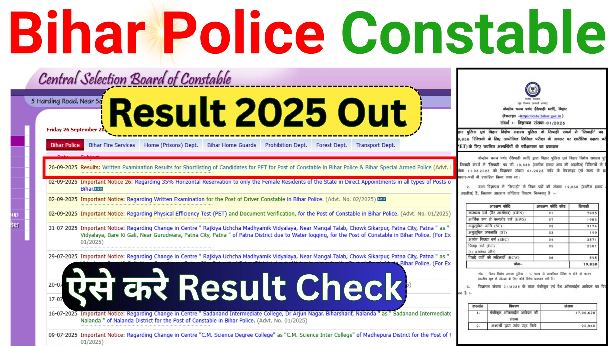 Bihar Police Constable Result 2025