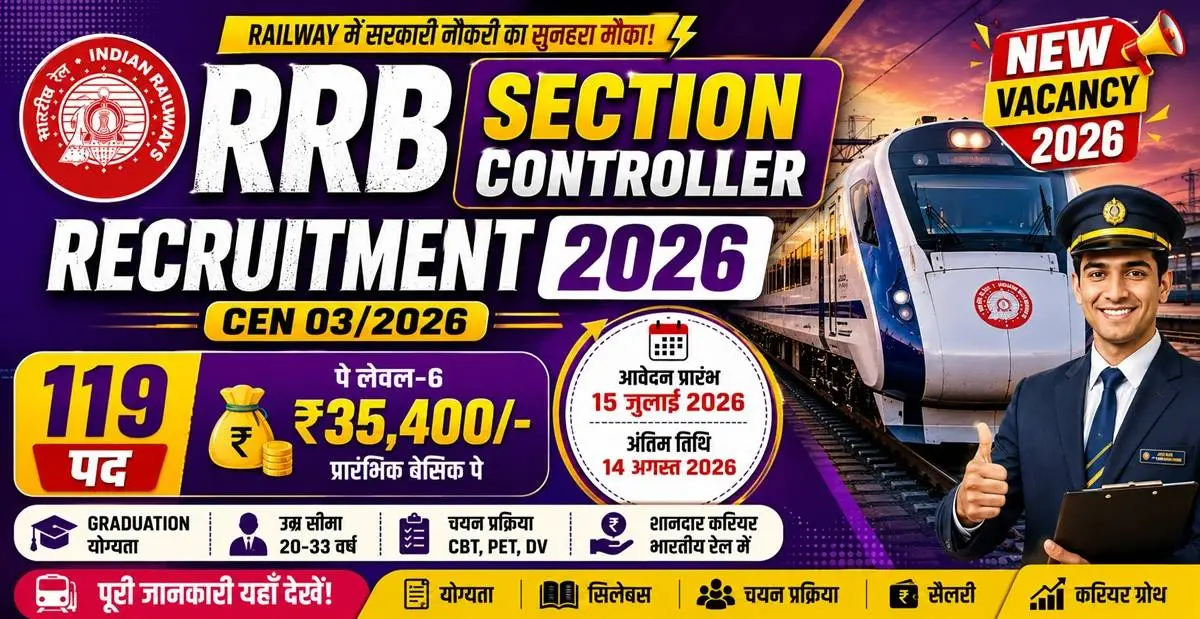 RRB Section Controller Recruitment