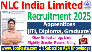 NLC Apprentices Recruitment