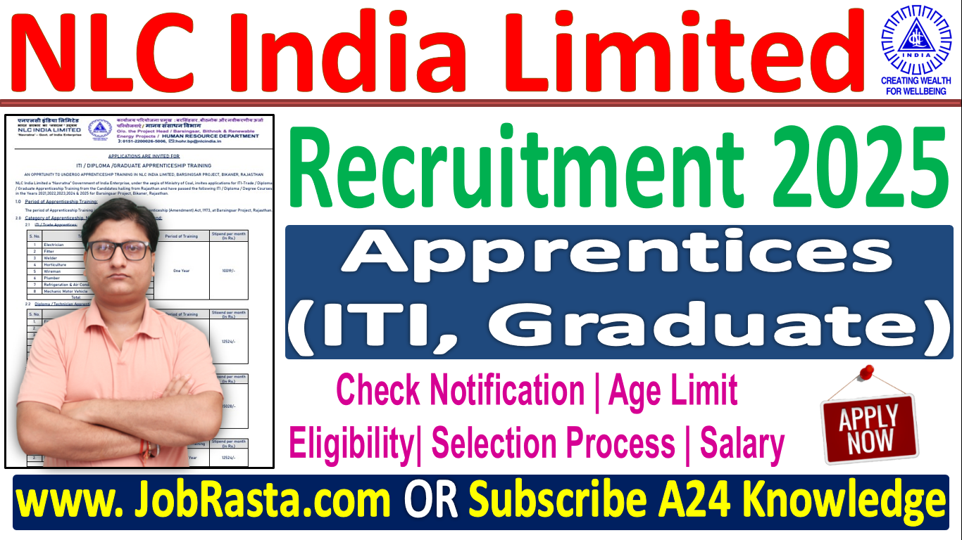 NLC Apprentices Recruitment 2025
