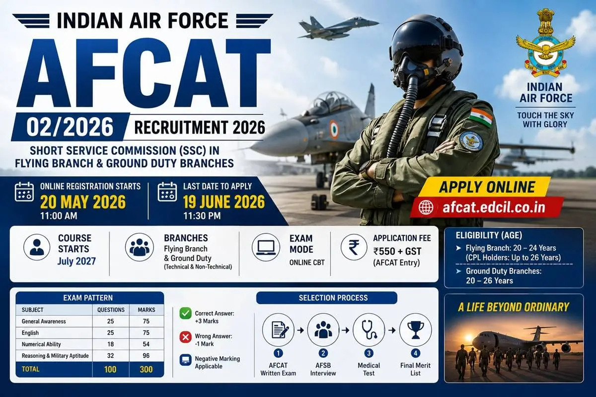 Air Force AFCAT
