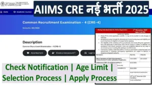 CRE AIIMS Recruitment 2025