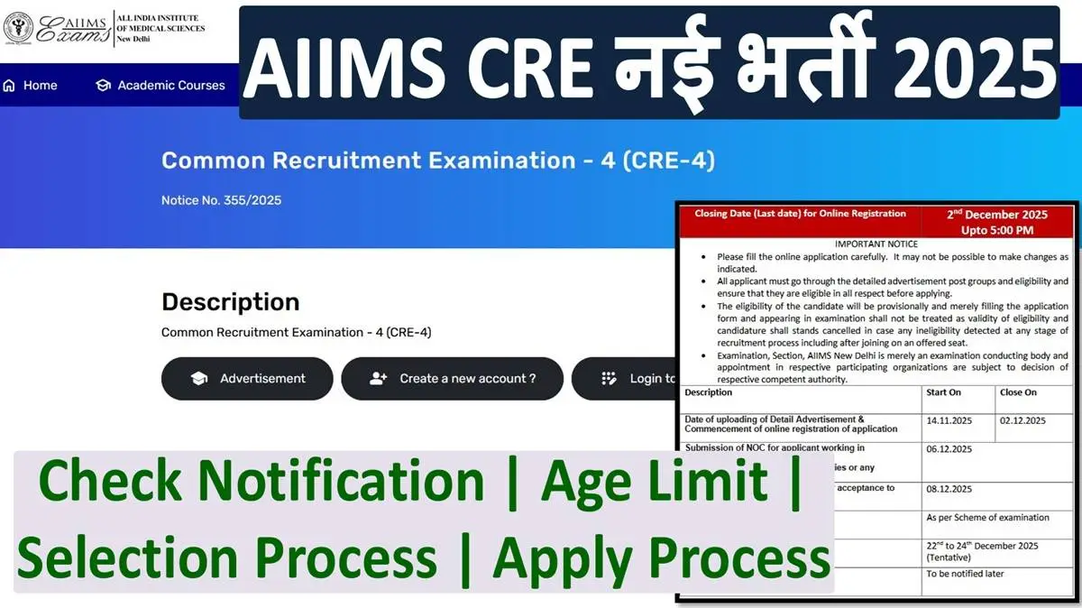 CRE AIIMS Recruitment 2025