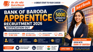 Bank of Baroda Apprentice Recruitment 2026