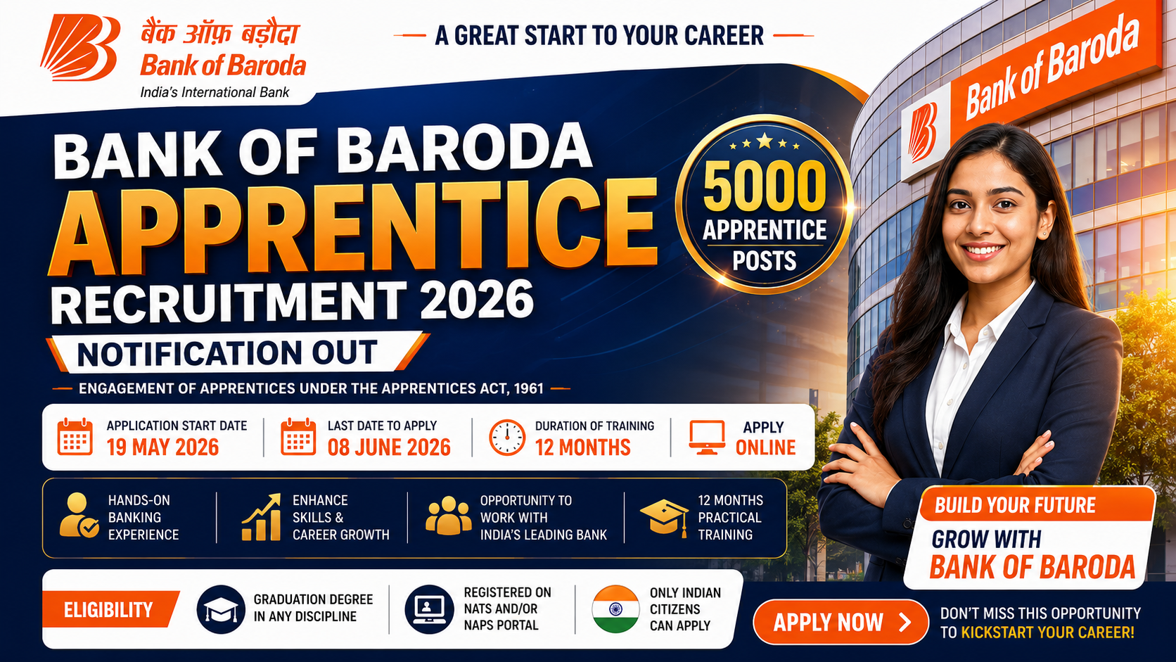 Bank of Baroda Apprentice Recruitment 2026