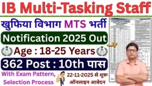 IB MTS Recruitment 2025 Notification