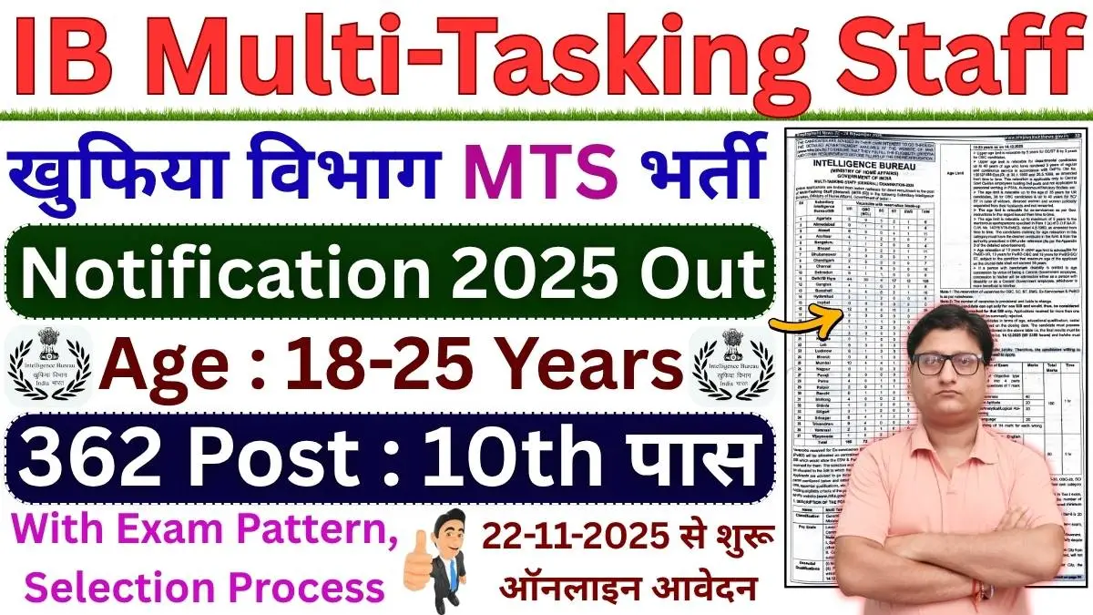 IB MTS Recruitment 2025 Notification