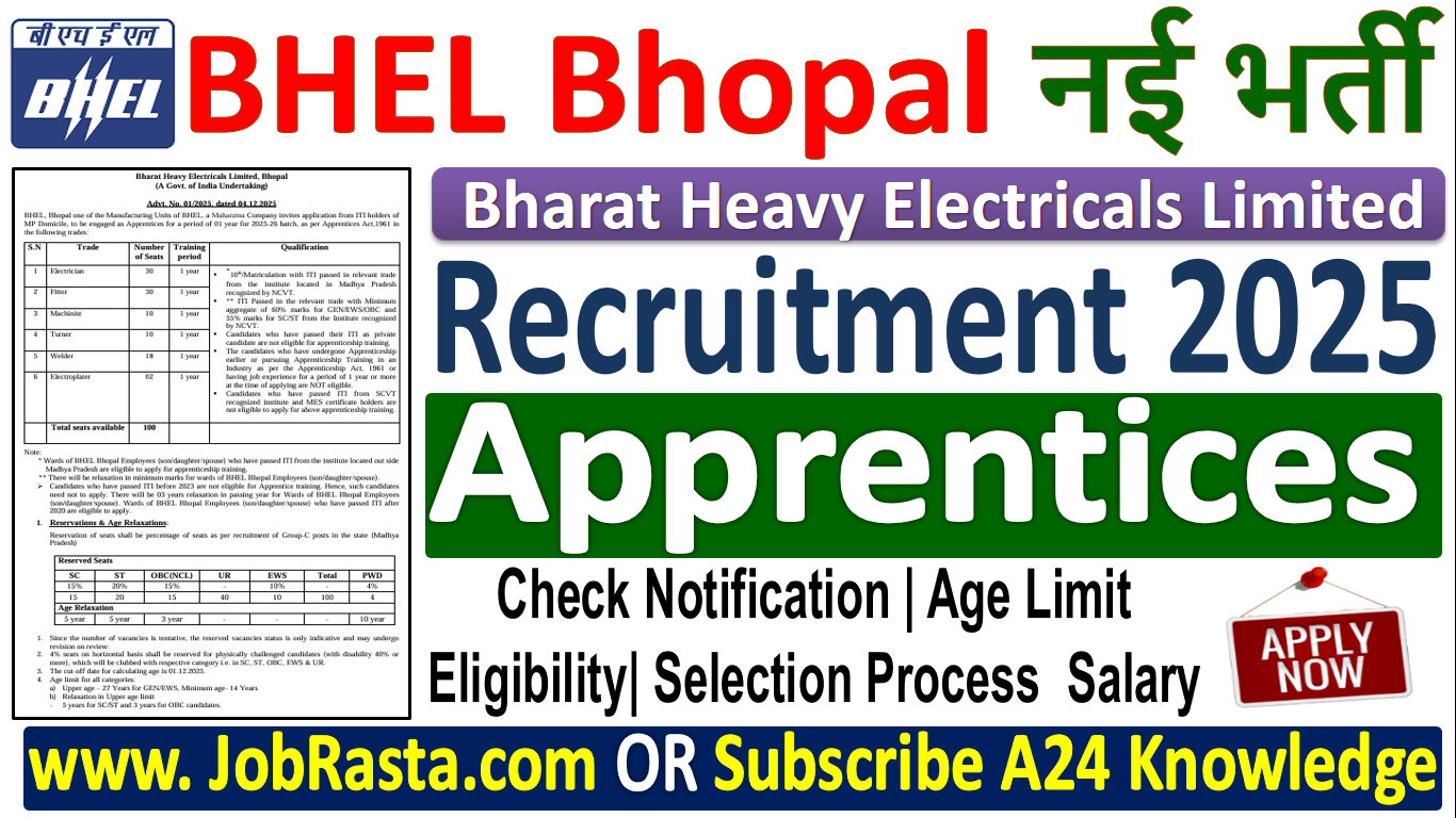 BHEL Bhopal Apprentices Recruitment 2025