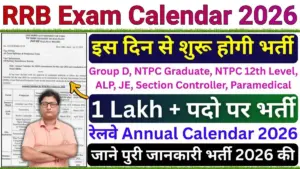 Railway RRB Exam Calendar