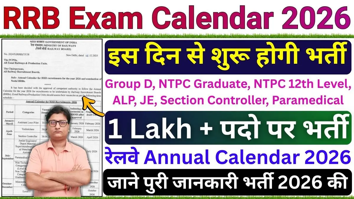 Railway RRB Exam Calendar