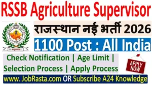 RSSB Agriculture Supervisor Recruitment